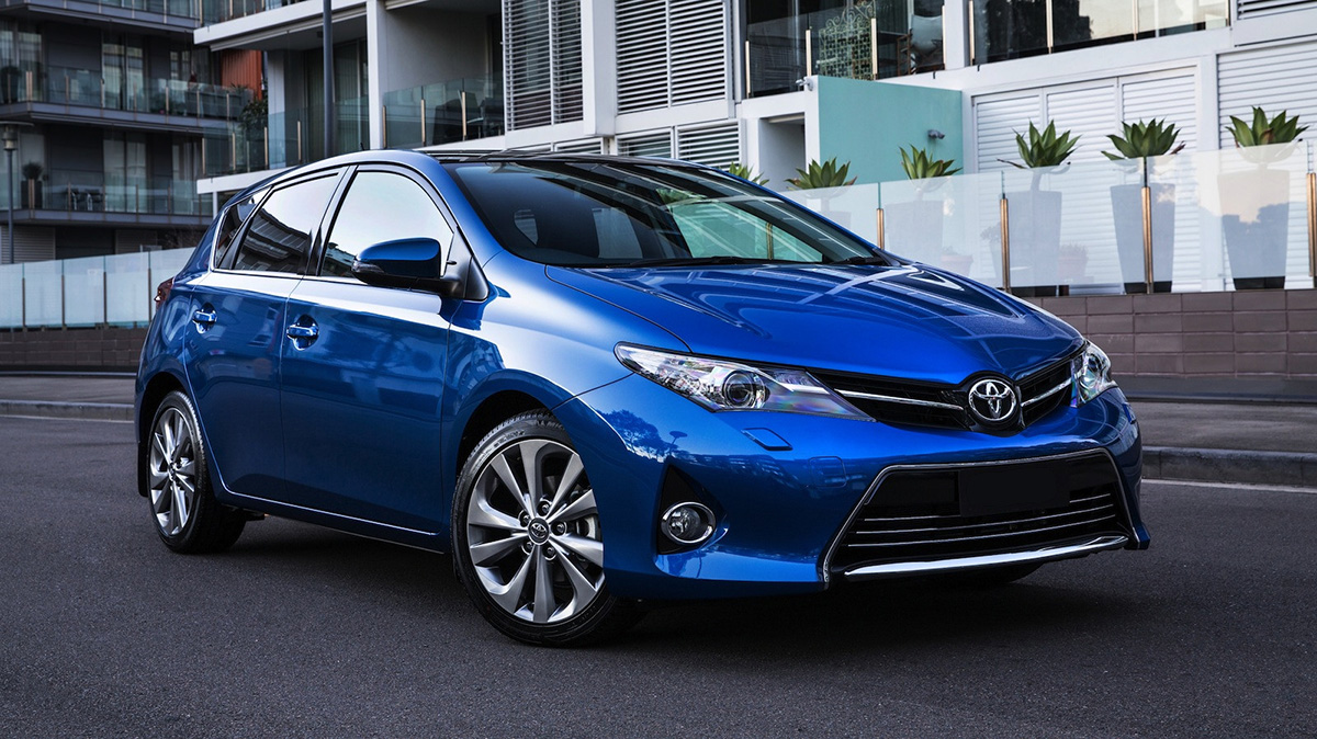 Car Finance